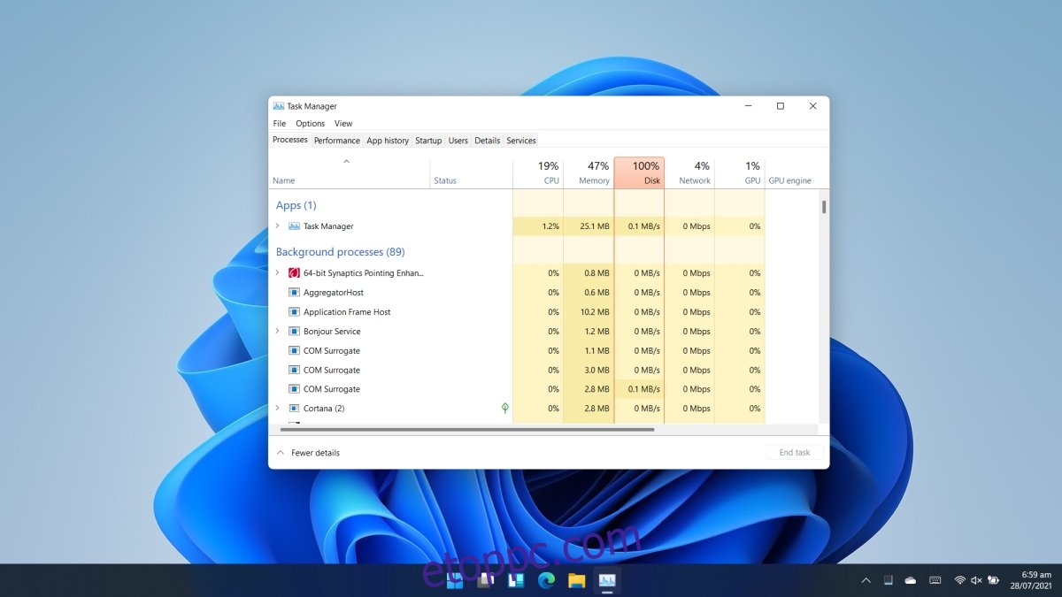 Feladatkezelő Windows 11 rendszeren