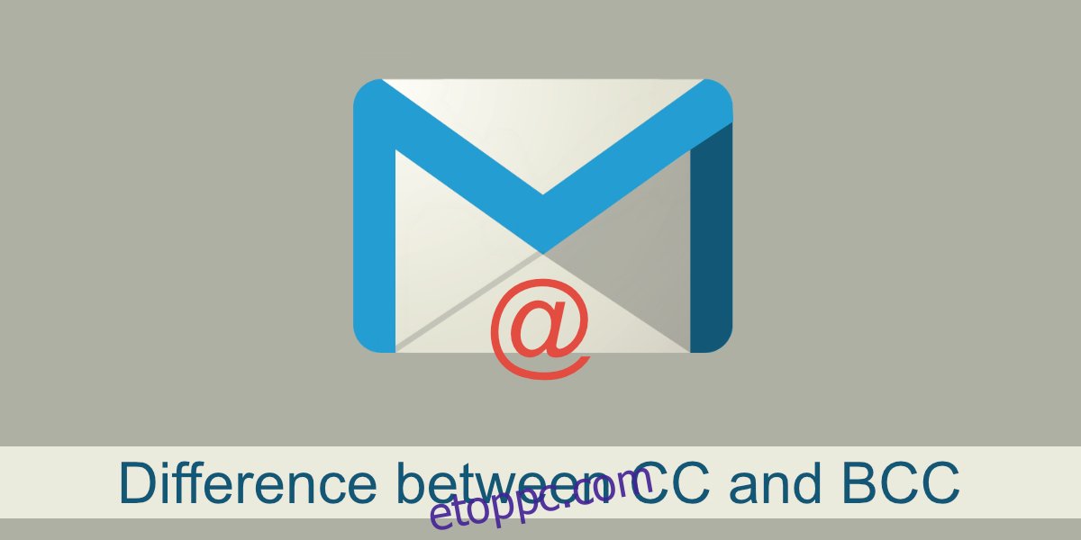 különbség a CC és a BCC között