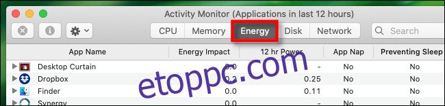 A Mac rendszer Activity Monitor alkalmazásában kattintson a 