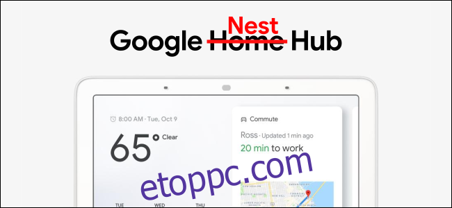 A Google Home Hub hirdetése a szóval 